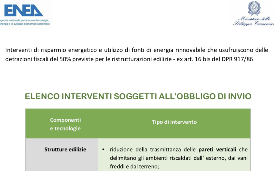 Ecobonus 2020 infissi e caldaie, se installati in tutto il condominio lo sconto sale al 65%